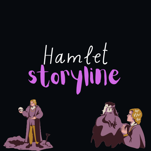 Hamlet Interactive Story